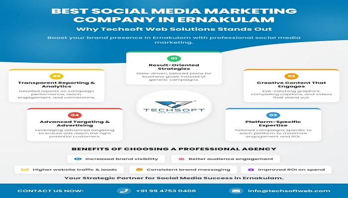 web design web design kerala cochin web design kochi website designers in kochi website design kochi web designers in kochi best web development company in kochi best web design company in kochi website design company kochi